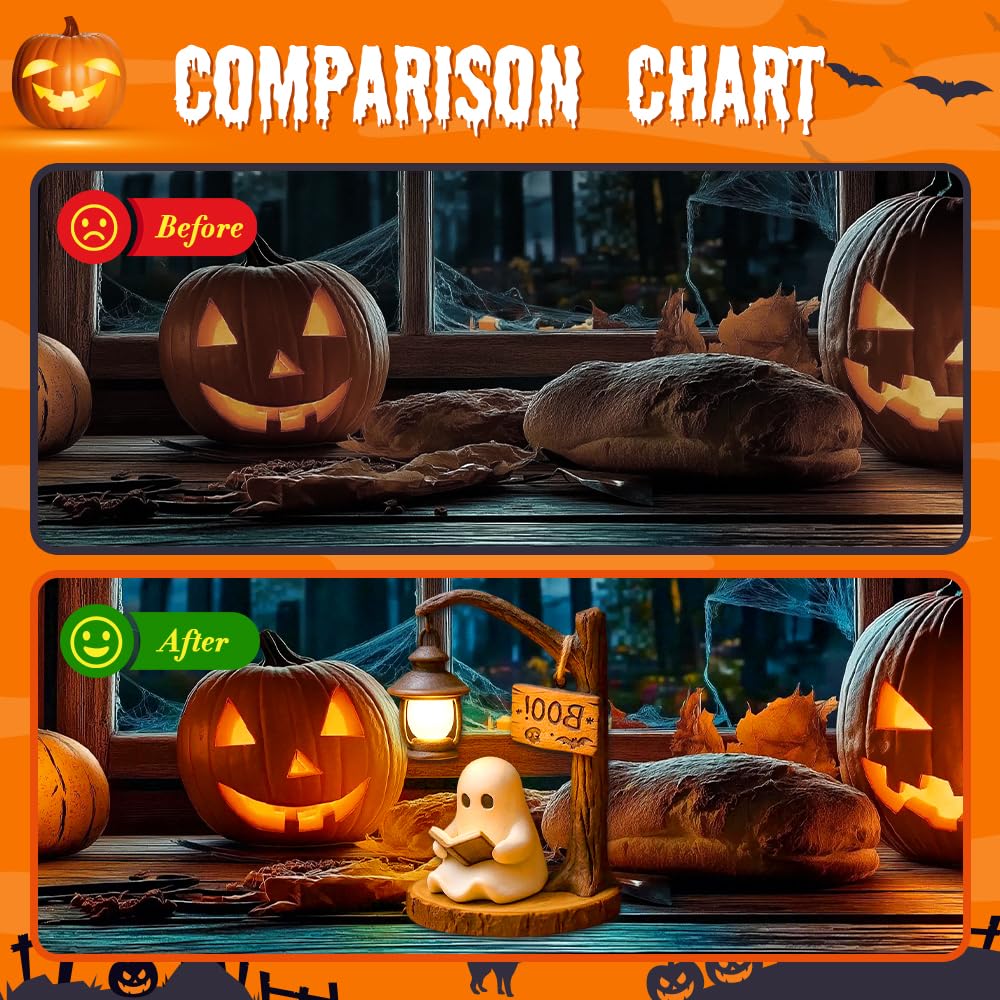 3D Resin Halloween Ghost Readi - đánh giá và giá Fairy Lights Bedroom