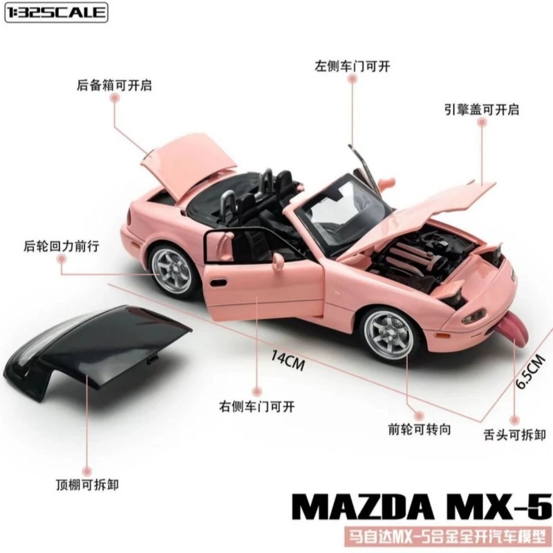 1:32 Scale Mazda MX-5 Diecast  - đánh giá và giá Home Decor Inspo